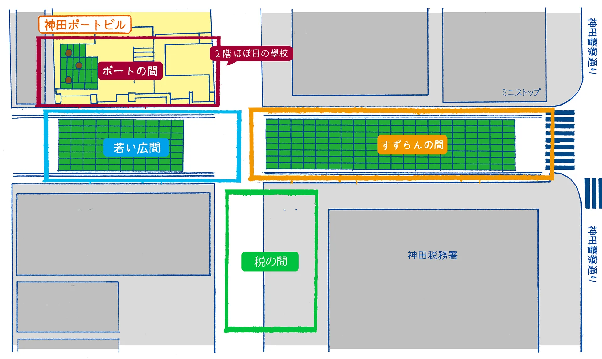 神田ポートビル