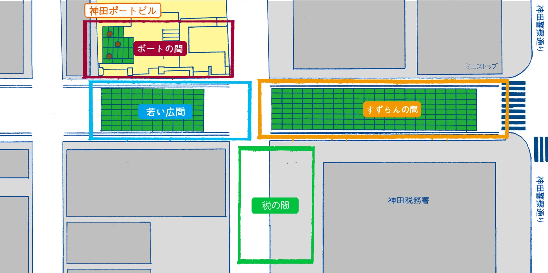 神田ポートビル