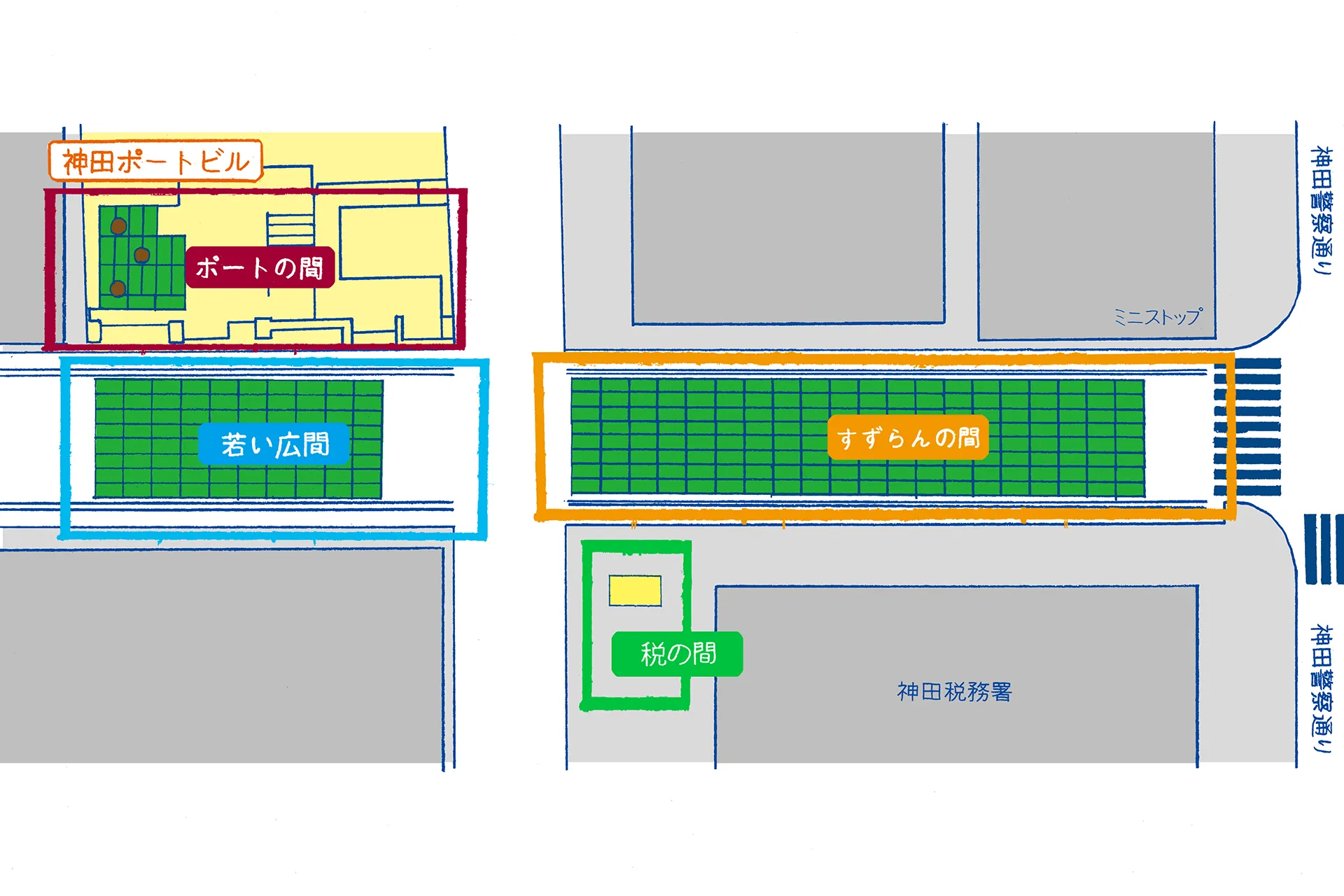 神田ポートビル