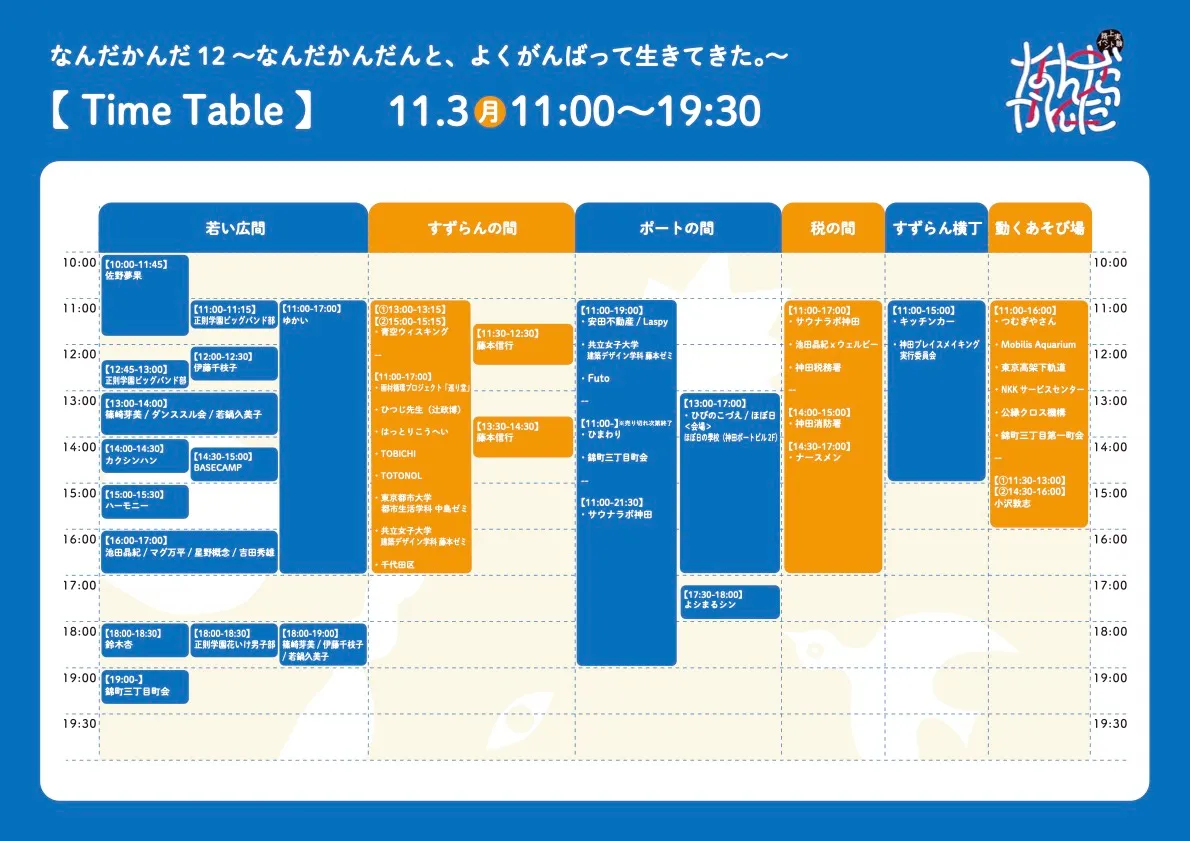 なんだかんだ12